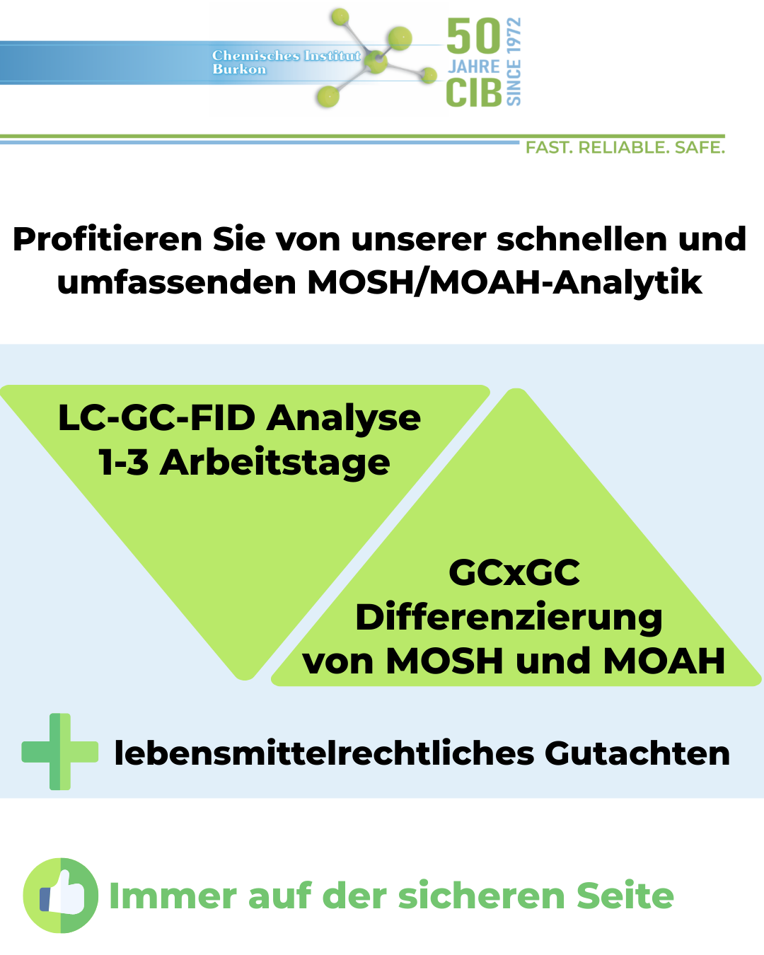Die Höchstgehalte für MOAH rücken näher